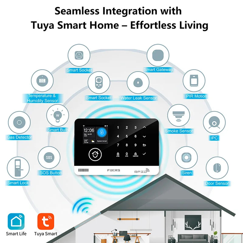 FUERS Alarm System for Home  WIFI GSM Security Alarm Host Ant-theft  with Door Motion Sensor Tuya Smart App control work Alexa